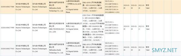 华为麒麟820即将登场：上半年中端5G手机芯片齐了