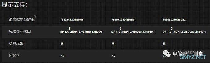 【装机帮扶站】第607期：机械硬盘和固态有冲突？144HZ要求高？这些谣言不可信！