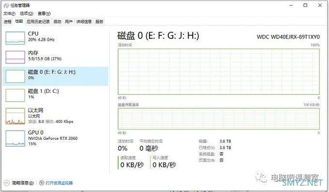 【装机帮扶站】第607期：机械硬盘和固态有冲突？144HZ要求高？这些谣言不可信！