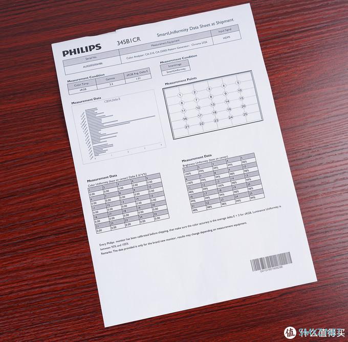 游戏工作多面手 飞利浦精智系列显示器345B1CR开箱体验 游戏工作多面手 飞利浦精智系列显示器345B1CR开箱体验
