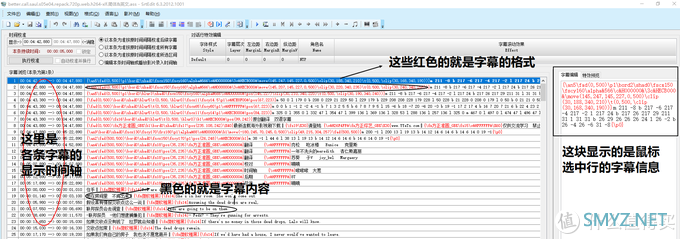 emby媒体库之快速压制你自己风格的剧集~上篇~字幕制作