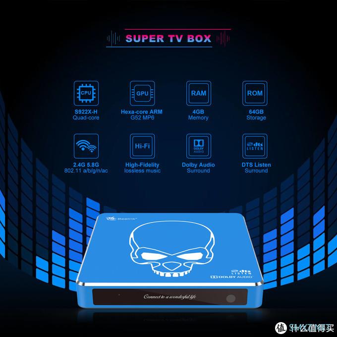 游戏机  篇二：如何用一张8G卡玩到大神的64GB懒人包
