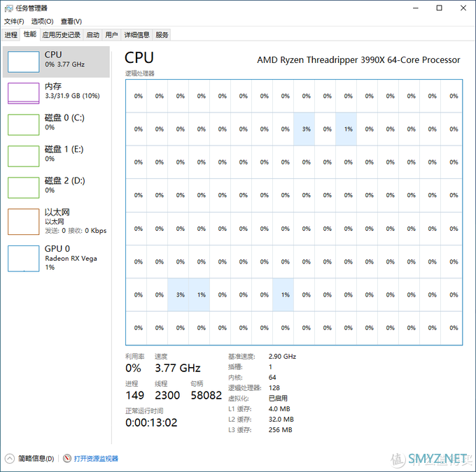 【茶茶】主说，你们是虫子！AMD TR3 3990X测试报告