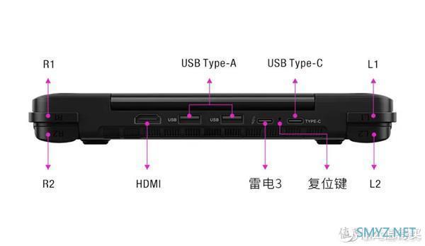 畅玩游戏大作、帧数最高达195帧：GPD Win Max掌机游戏性能曝光