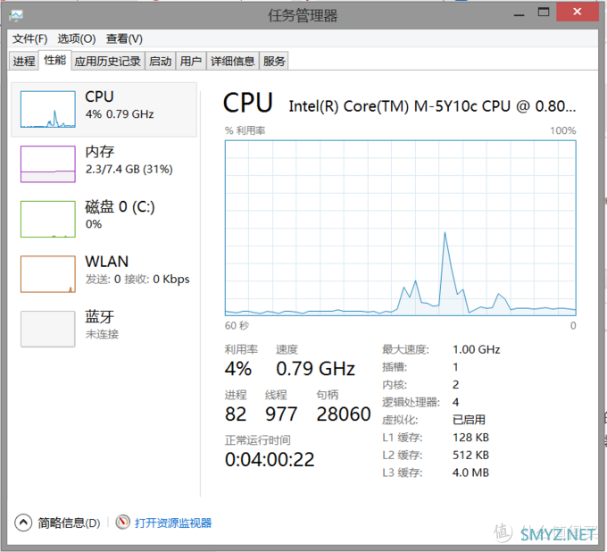 垃圾佬的无扇平板/笔电之旅（二）华硕 Zenbook UX305FA