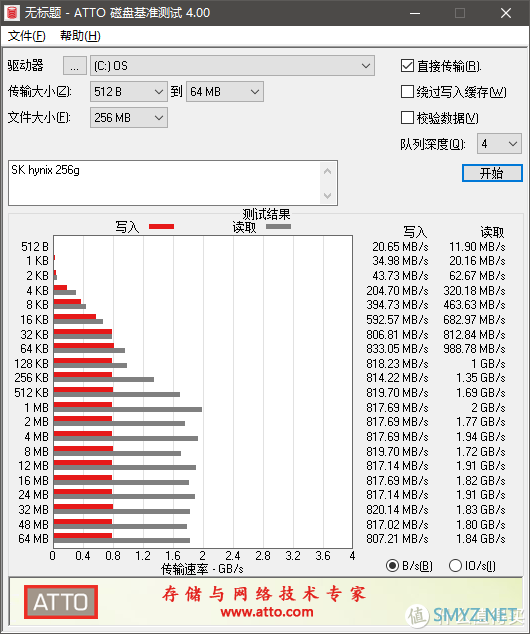 DIY瞎折腾 篇七：NUC真香？我还是入了7070m。迟来的黑果