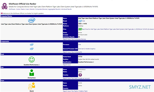 15W 意外掀翻 45W：Intel 10nm Tiger Lake 性能惊喜