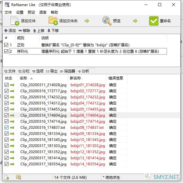 值无不言206期:80%人都不知道的6大技巧,帮你提升办公效率,每天提前下班1小时! 值无不言206期:80%人都不知道的6大技巧,帮你提升办公效率,每天提前下班1小时!