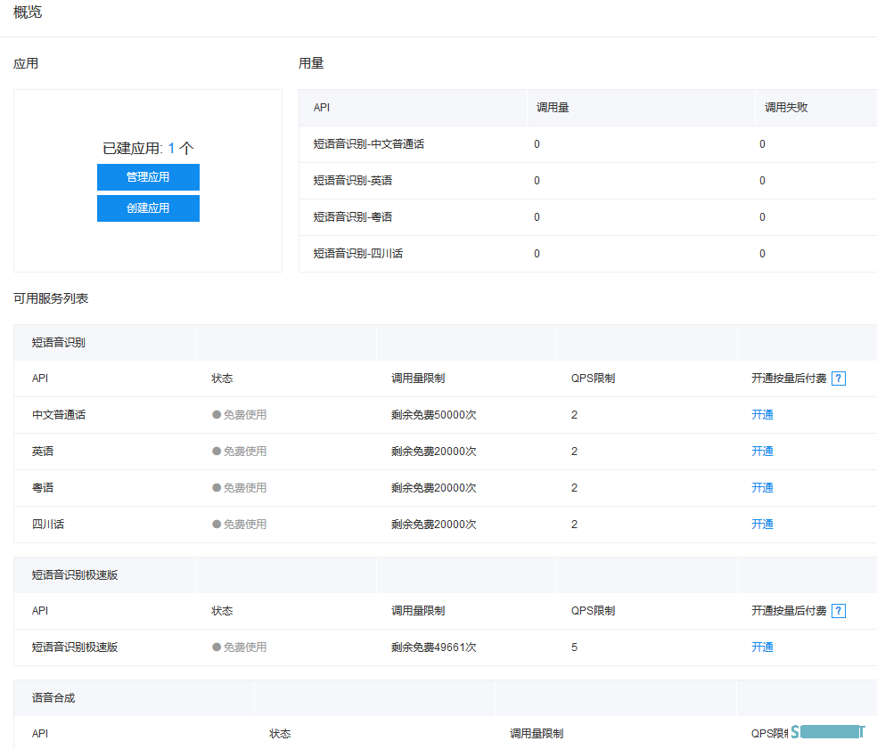 值无不言206期:80%人都不知道的6大技巧,帮你提升办公效率,每天提前下班1小时! 值无不言206期:80%人都不知道的6大技巧,帮你提升办公效率,每天提前下班1小时!