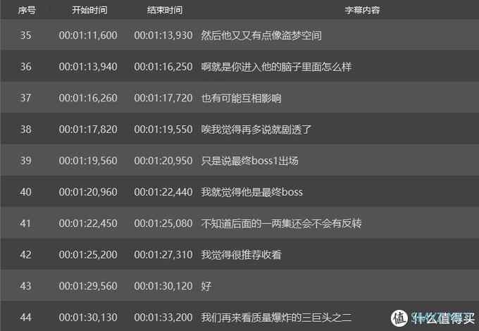 值无不言206期:80%人都不知道的6大技巧,帮你提升办公效率,每天提前下班1小时! 值无不言206期:80%人都不知道的6大技巧,帮你提升办公效率,每天提前下班1小时!