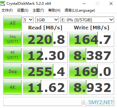 买固态买到大号U盘怎么办,要不当移动硬盘吧——金士顿 A400 变形记 买固态买到大号U盘怎么办,要不当移动硬盘吧——金士顿 A400 变形记