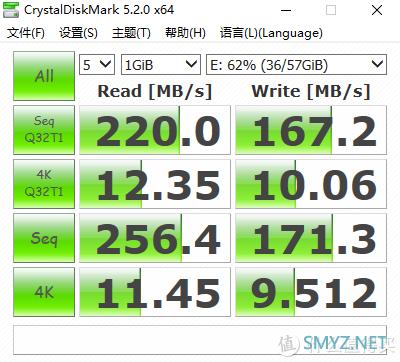 买固态买到大号U盘怎么办,要不当移动硬盘吧——金士顿 A400 变形记 买固态买到大号U盘怎么办,要不当移动硬盘吧——金士顿 A400 变形记