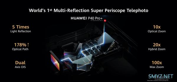华为P40系列又稳了？ 十倍光学变焦破多项记录