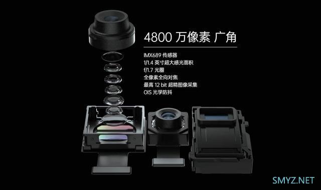 OPPO Find X2和Find X2Pro哪个好？ 区别对比