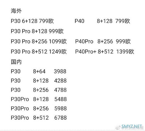 华为P40、P30系列海外价格对比 国行版或售4588元起