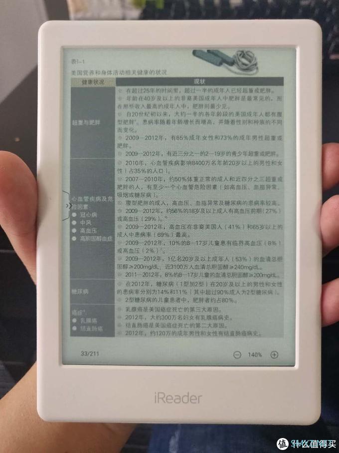 全网首曝 | 第一款彩色电纸书iReader C6 体验测评