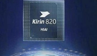 高通骁龙765G与麒麟820处理器相关信息介绍