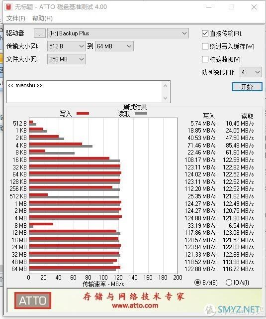 给电脑减负，希捷新睿品系列移动硬盘让我的电脑重焕青春