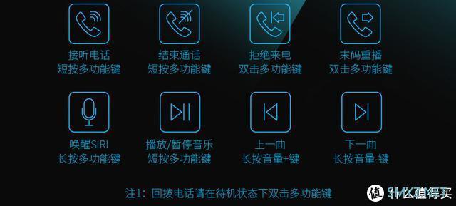 评测 篇六十三：性价比我给满分，雷柏XS100究竟有怎样的魔力？