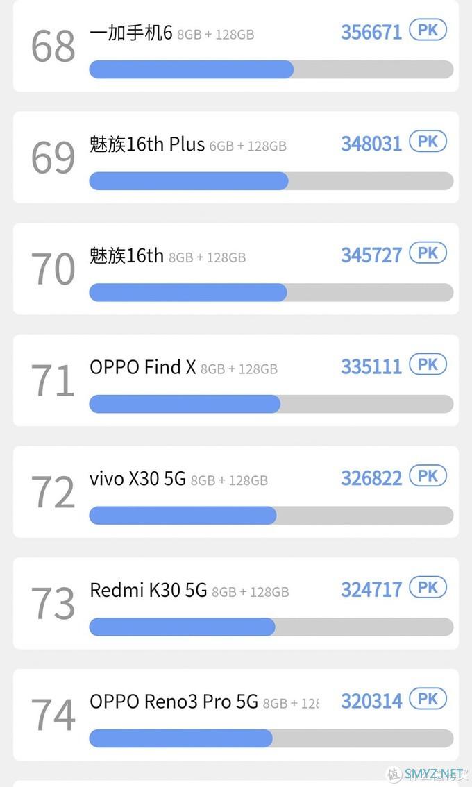 荣耀Play4T Pro整机评测 荣耀最后一款4G手机值得买吗？