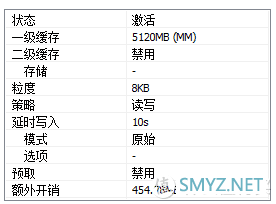 用内存做缓存给机械硬盘加速？