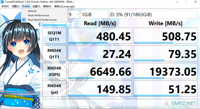 阿斯加特2TB SATA SSD测评，999的大容量消费级固态硬盘让人很满足