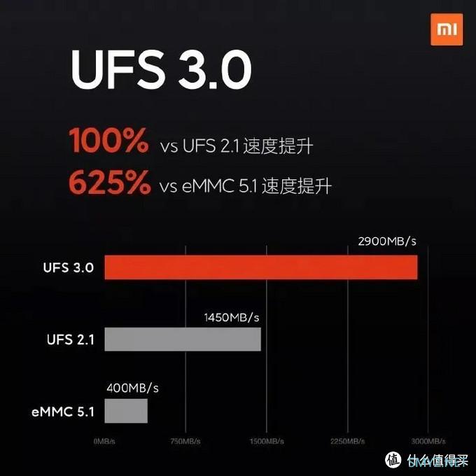 表格化小白易懂，4月手机选购推荐（JRS玩机社）。