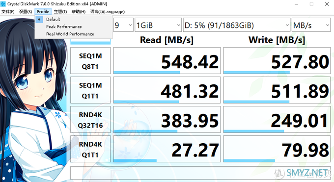 阿斯加特2TB SATA SSD测评，999的大容量消费级固态硬盘让人很满足