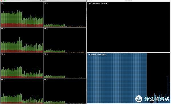 RTX 2070 SUPER确实是多面手PR性能测试，玩游戏、剪视频样样精通