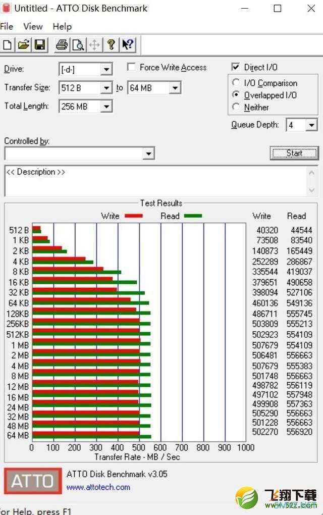 康佳K520固态硬盘使用深度对比实用评测