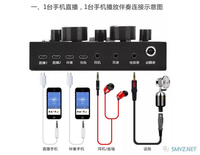 乐图（leko）V8手机直播声卡开箱功能试用