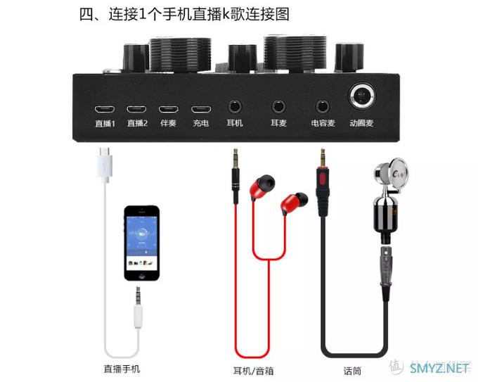 乐图（leko）V8手机直播声卡开箱功能试用