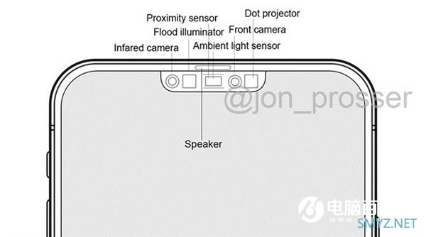 iPhone 12 Pro面容ID器件图曝光：刘海大幅缩小、屏占比提升