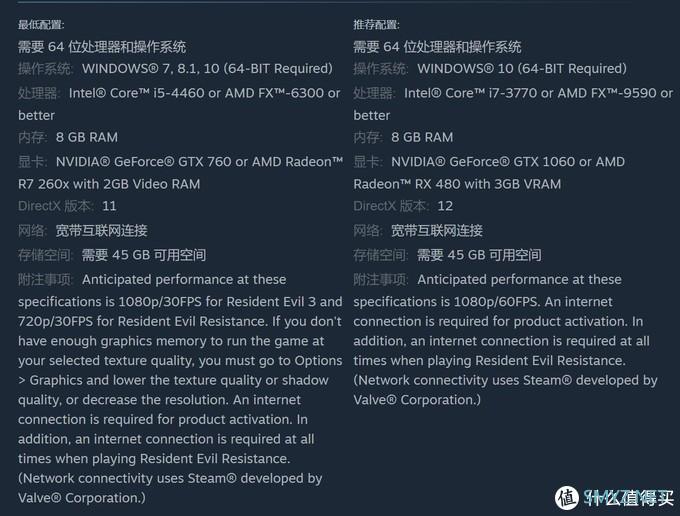 生化危机3RE硬件选择指南——18张显卡一起逃出升天！
