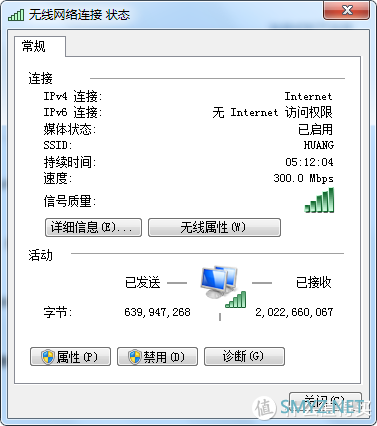 图吧垃圾佬大赏 篇三十二：10年前的WINDOWS平板——300包邮的THINKPAD X200T顶配