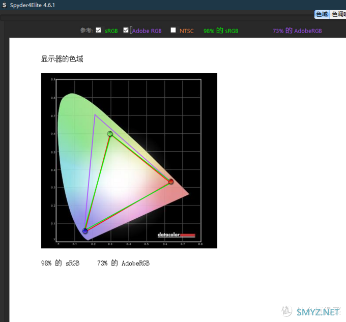 不吹不黑一拆到底，技嘉AERO17 9750+2070游戏本使用体验