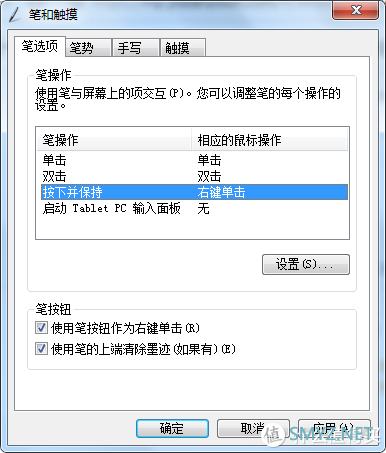 图吧垃圾佬大赏 篇三十二：10年前的WINDOWS平板——300包邮的THINKPAD X200T顶配