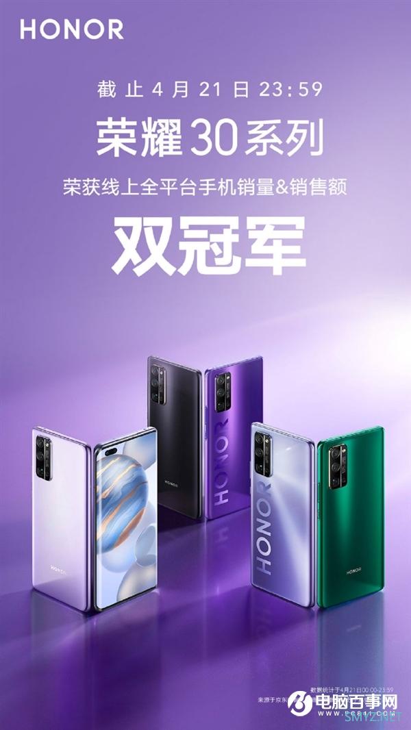 全系50倍变焦/拍照全球第二 荣耀30系列首销斩获双冠军