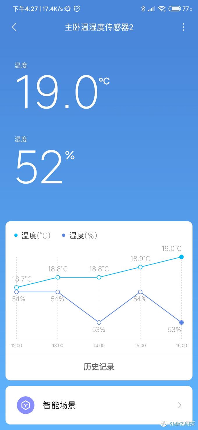 便宜又有性价比的小米智能产品使用体验及推荐