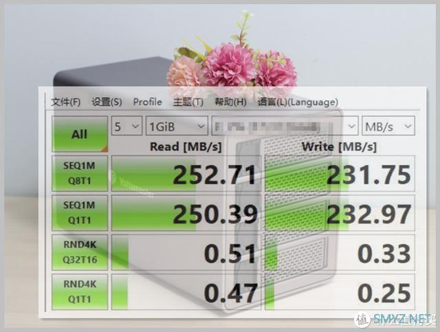 速度与安全——Yottamaster FS4RU3桌面级四盘位硬盘柜