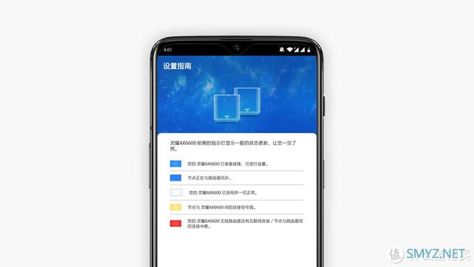 简洁智能 高效性能丨华硕WiFi6灵耀AX6600体验