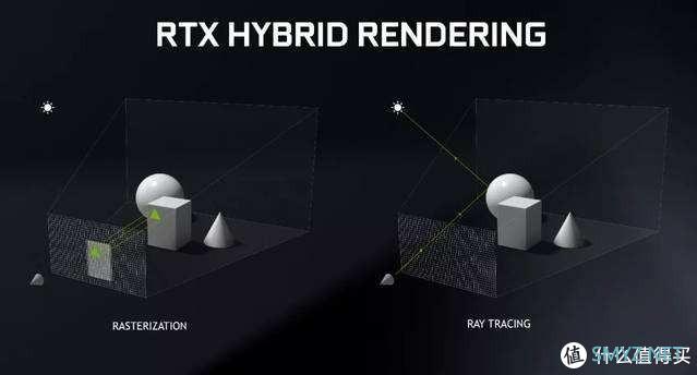 华硕RTX 2070体验光线追踪版《我的世界》，马赛克世界变仙境！