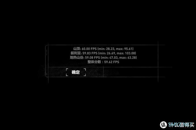 信仰无价， 影驰 RTX 2070 SUPER HOF 10周年纪念版“光追”体验