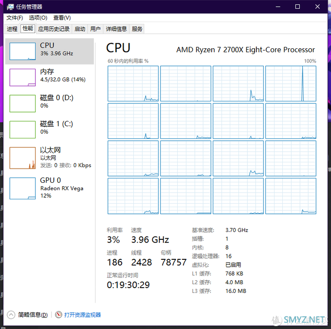 制冷先锋，热管再升级——利民FS140 RGB使用体验