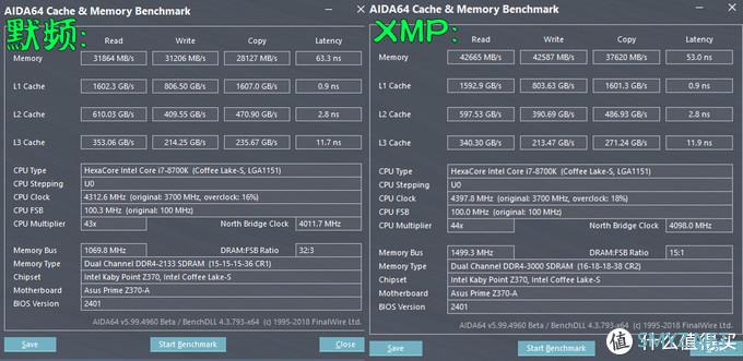 内存应该怎么选？看完你就知道了。影驰 星曜 DDR4-3000 8G 内存测评（RGB真的强）