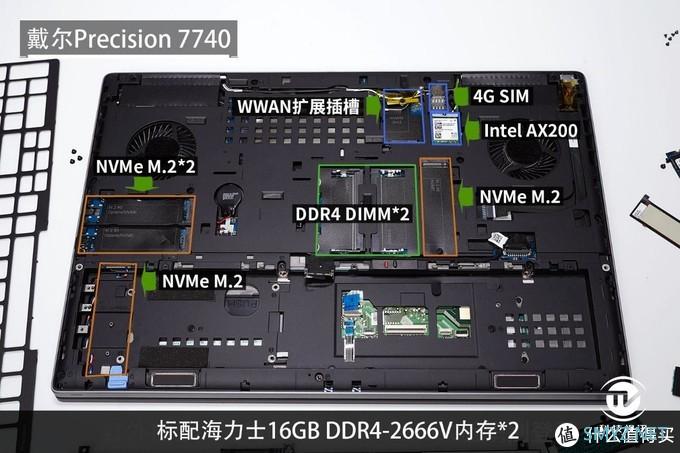 英特尔至强工作站随身带,戴尔Precision 7740评测