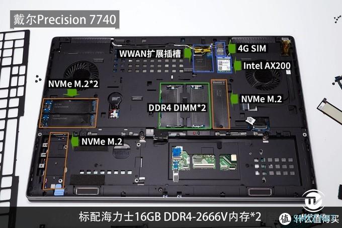 英特尔至强工作站随身带,戴尔Precision 7740评测