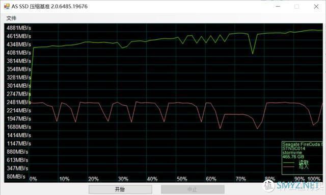 电脑杂谈 篇十一：终于赶上PCI-E 4.0，希捷酷玩520系列固态到底如何？