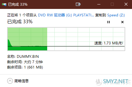 为了找到哪个好用又便宜，实测比较八款USB3.0 HUB