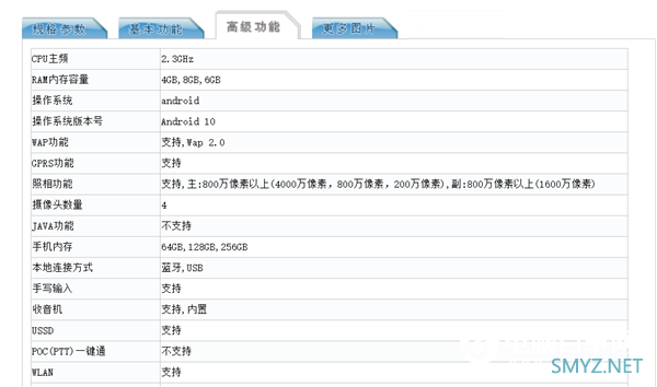 荣耀X10核心配置、证件照曝光：麒麟820、主摄配IMX600y